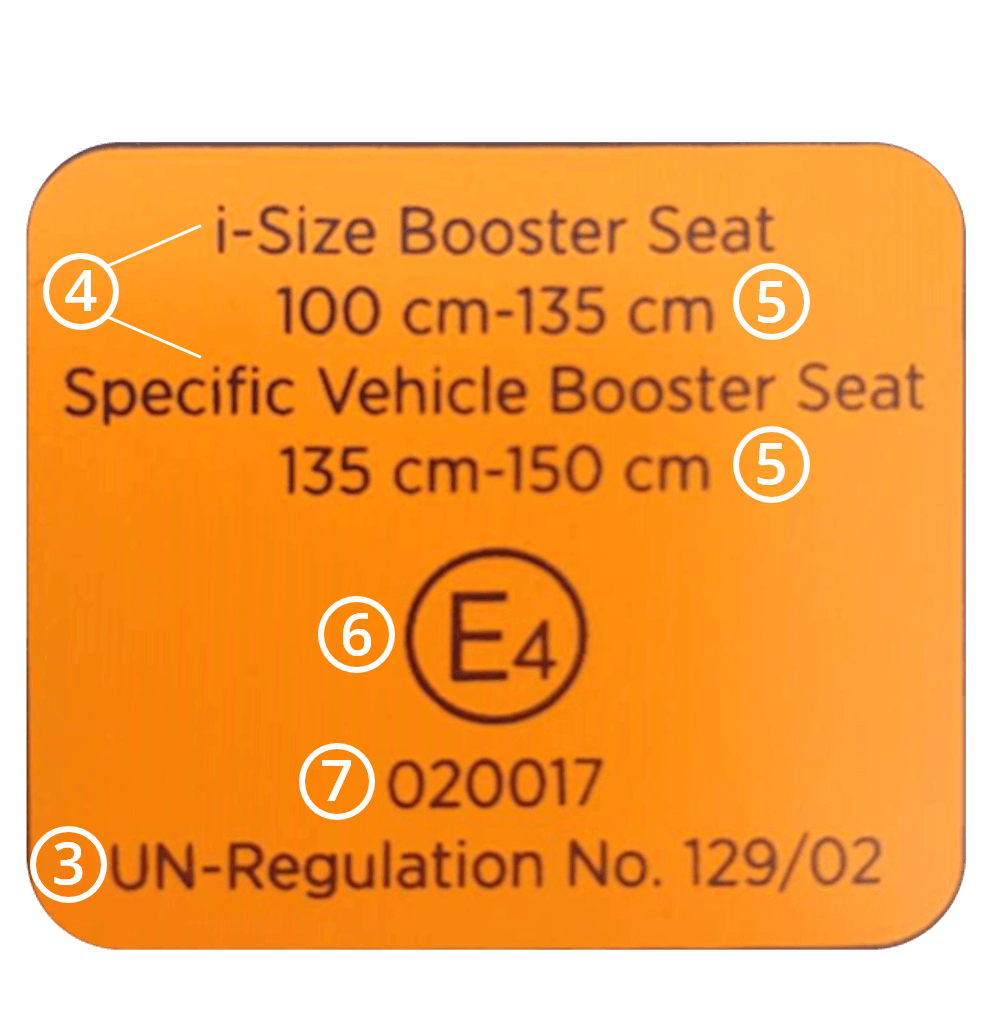 kindersitzprofis-pruefsiegel-ece-r129-numeriert
